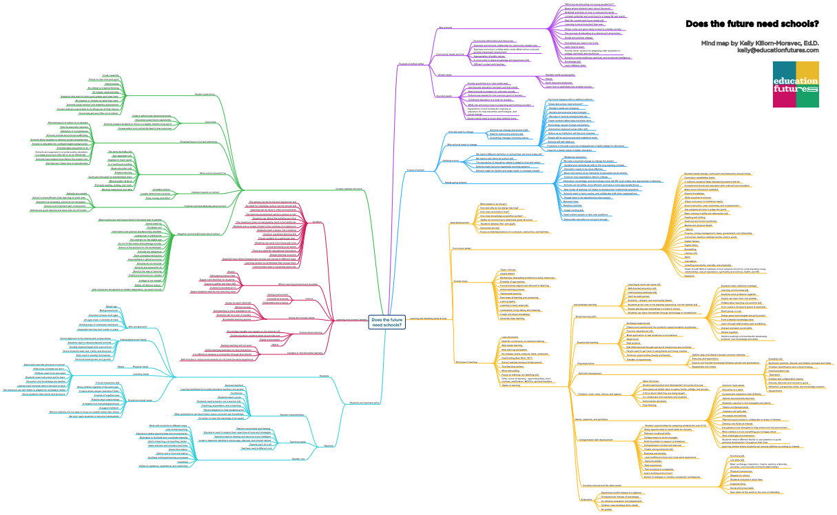 mindmap-preview.png